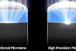 Cảm biến ảnh 200MP nhỏ nhất thế giới của Samsung cho smartphone giá rẻ