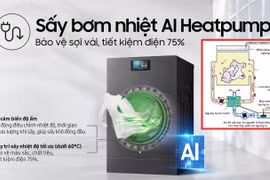 Máy sấy quần áo bơm nhiệt… có đáng tậu mùa mưa? 