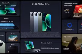Bất ngờ với Xiaomi Pad 8 giá ngang iPad thường, ngon như iPad Pro