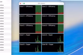 Chip M5 vừa ra mắt Apple đã có cập nhật lên 'Siêu lõi'