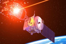 Trung Quốc phát triển hệ thống vũ khí laser vô hiệu hóa vệ tinh Starlink