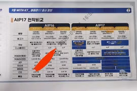 Nhà mạng Hàn Quốc tiết lộ thông số của toàn bộ dòng iPhone 17 