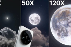 Những mẹo nhỏ để có ảnh Siêu trăng Trung thu triệu view