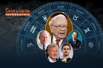 [INFOGRAPHIC] 5 tỷ phú tuổi ngựa lừng danh thế giới