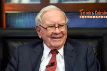 [INFOGRAPHIC] Tỷ phú tuổi Ngựa giàu nhất thế giới 