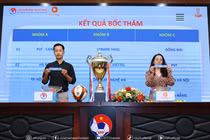 Bốc thăm lịch thi đấu Vòng chung kết Giải Bóng đá Vô địch U21 Quốc gia 2026