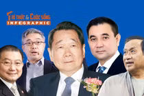 [INFOGRAPHIC] 5 tỷ phú giàu nhất Thái Lan hiện nay