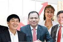 5 tỷ phú Việt kiếm thêm gần 30 tỷ USD trong năm 2025