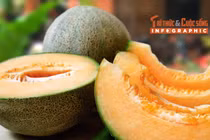 [INFOGRAPHIC] Loại quả đắt đỏ nhất thế giới 2025