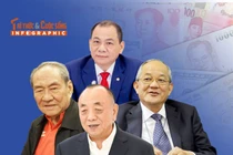 [INFOGRAPHIC] 10 tỷ phú giàu nhất Đông Nam Á