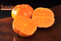 [INFOGRAPHIC] 3 giống hồng Nhật Bản đắt đỏ hút khách tại Việt Nam