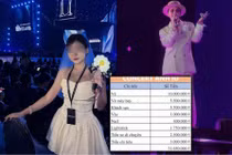 Khoe tốn cả chục triệu đu idol, cô gái nhận lời khuyên nên chi tiền hợp lý