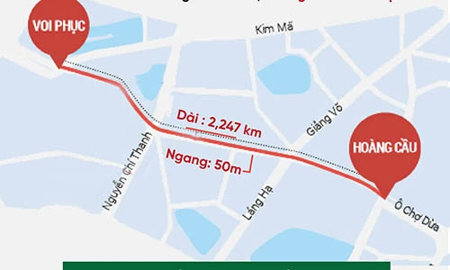 Soi những “con đường đắt nhất hành tinh” tại Hà Nội
