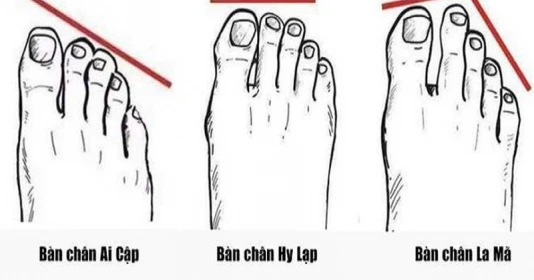 Nhìn vào tướng bàn chân biết tương lai bạn giàu sang hay nghèo trọn kiếp