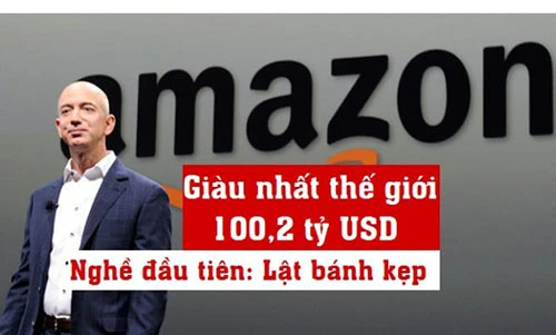 [Infographic] Công việc đầu tiên của các tỷ phú đình đám thế giới