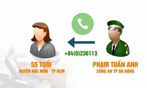 Video: Thêm người mất 1,3 tỷ đồng sau cuộc gọi mạo danh 'Vụ trưởng Viện Kiểm sát"