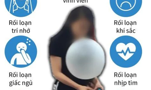 Giật mình tác hại của khí N2O trong bóng cười đối với con người