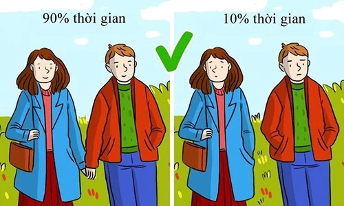 Những câu hỏi bạn nên nghĩ trước khi quyết định chia tay