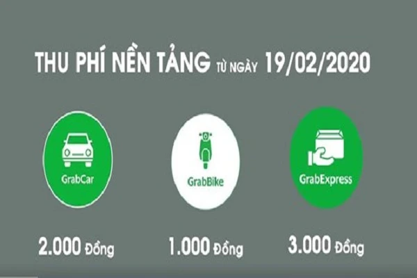 Video: Taxi công nghệ tự thu thêm phí sử dụng nền tảng 