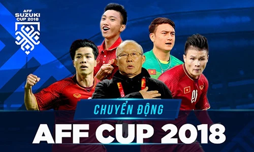 Video: "Phép màu" thầy Park và chu kì 10 năm của bóng đá Việt