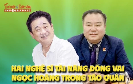 [INFOGRAPHIC] Hai nghệ sĩ tài năng đóng vai Ngọc Hoàng trong Táo quân