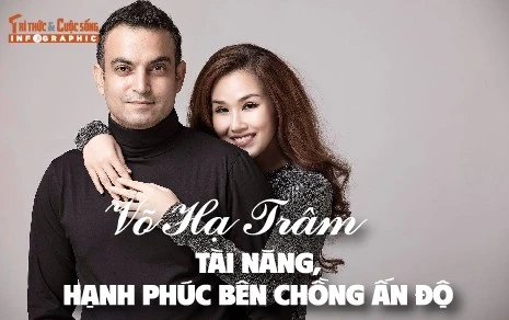 [INFOGRAPHIC] Võ Hạ Trâm tài năng, hạnh phúc bên chồng Ấn Độ