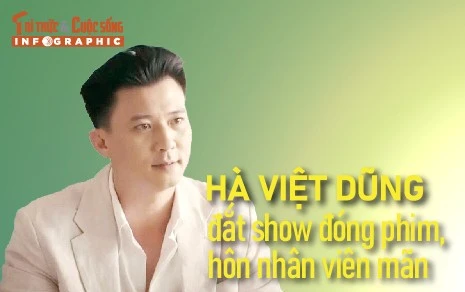 [INFOGRAPHIC] Hà Việt Dũng đắt show đóng phim, hôn nhân viên mãn