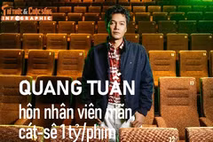 [INFOGRAPHIC] Quang Tuấn hôn nhân viên mãn, cát-sê 1 tỷ/phim 
