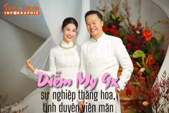 [INFOGRAPHIC] Diễm My 9x sự nghiệp thăng hoa, tình duyên viên mãn