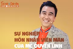 [INFOGRAPHIC] Sự nghiệp hôn nhân viên mãn của MC Quyền Linh