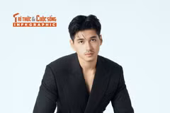 [INFOGRAPHIC] Hành trình tỏa sáng của diễn viên Ma Ran Đô