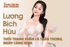 [INFOGRAPHIC] Lương Bích Hữu tuổi thanh xuân là thần tượng, ngày càng xinh