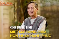 [INFOGRAPHIC] NSND Bùi Bài Bình miệt mài đóng phim, hôn nhân hạnh phúc