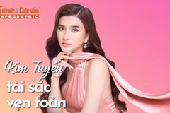 [INFOGRAPHIC] Kim Tuyến tài sắc vẹn toàn