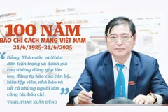 Báo Tri thức & Cuộc sống trân trọng giới thiệu toàn văn thư tay chúc mừng 100 năm Ngày Báo chí cách mạng Việt Nam (21/6/1925 - 21/6/2025) của TSKH Phan Xuân Dũng - Bí thư Đảng ủy, Chủ tịch Liên hiệp các Hội Khoa học và Kỹ thuật Việt Nam (VUSTA).