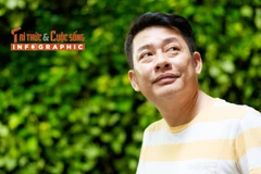 [INFOGRAPHIC] Sự nghiệp nghệ thuật của diễn viên Tấn Beo