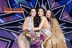 [INFOGRAPHIC] Top 3 Miss Universe Vietnam 2024 giờ ra sao?