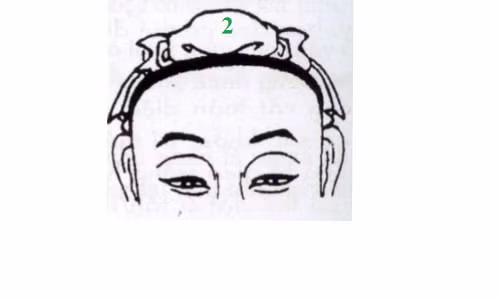 Xem tướng vầng trán, đoán vận số giàu nghèo, sướng khổ