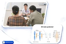 Người đàn ông vô sinh phát hiện mắc hội chứng hiếm gặp mang giới tính nữ