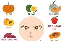 Thực phẩm giàu dưỡng chất tránh bệnh cho mắt