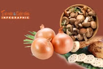 [INFOGRAPHIC] 6 thực phẩm tự nhiên quét sạch mỡ gan