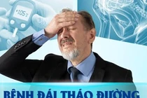 Mất trí nhớ thầm lặng ở người đái tháo đường