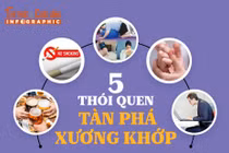 [INFOGRAPHIC] Thói quen xấu “tàn phá” xương khớp