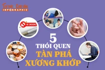[INFOGRAPHIC] Thói quen xấu “tàn phá” xương khớp