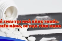 Tự phá thai tại nhà bằng thuốc, tai biến nặng, đe dọa tính mạng