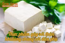 [INFOGRAPHIC] Thực phẩm gây sỏi thận khi dùng chung với đậu phụ