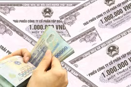 36.000 tỷ đồng trái phiếu đáo hạn, lộ diện loạt doanh nghiệp chậm trả 