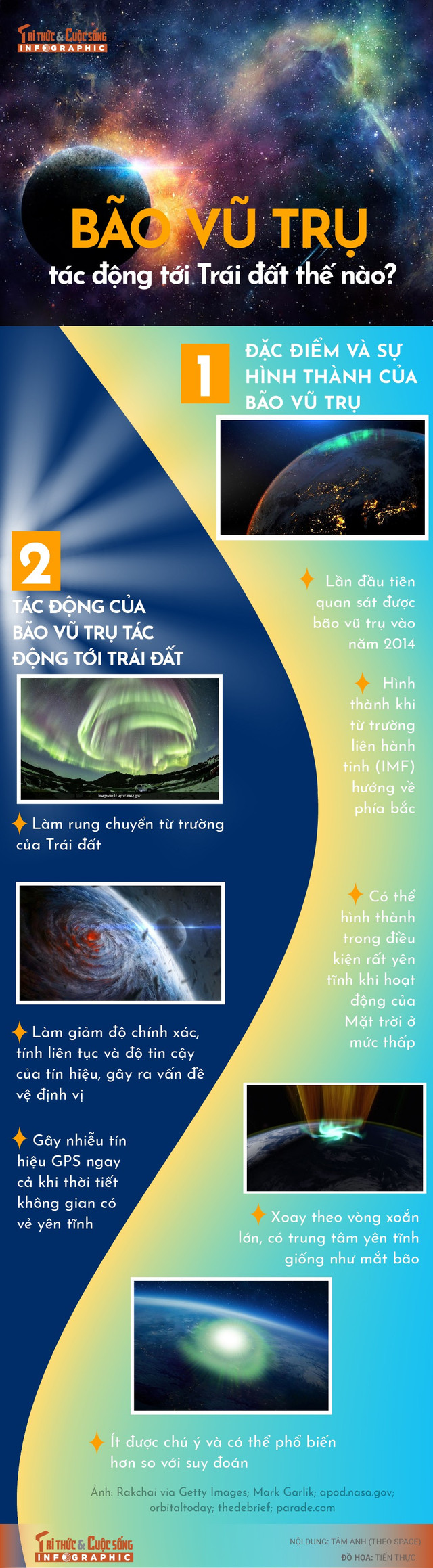info-bao-vutru-01.jpg