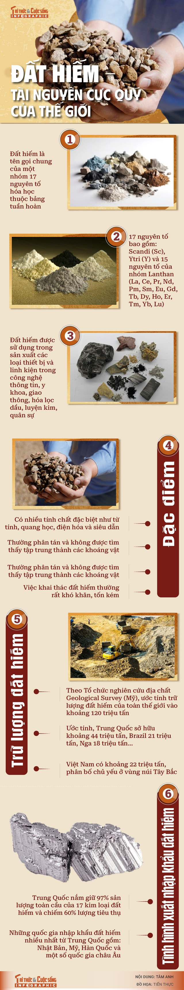 info-dathiem-01-03.jpg