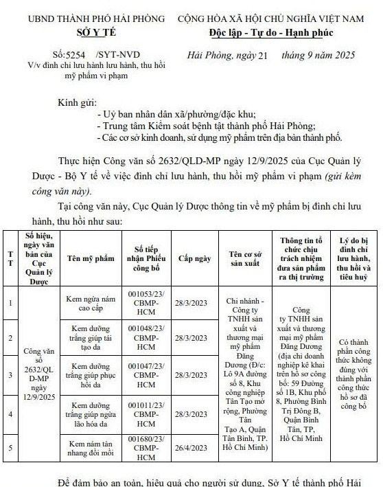 Công văn thông báo thu hồi của Sở Y tế Hải Phòng/Ảnh chụp màn hình 1-4235.jpg
